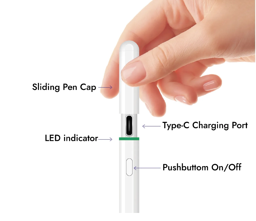 iPens IP-18