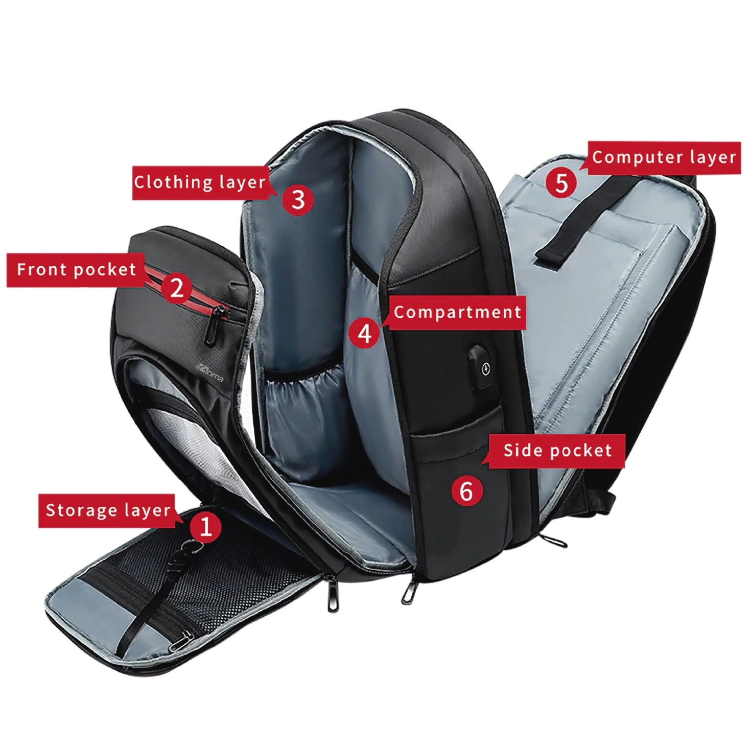 Tech Gear Bag